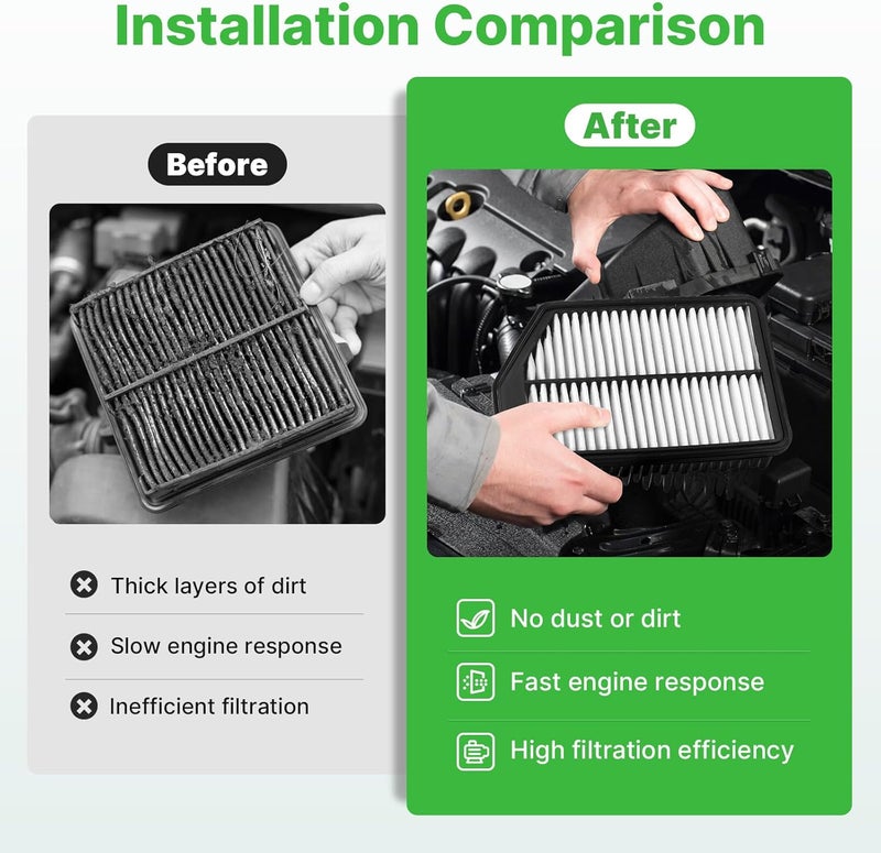 RVgolf Engine+Cabin Air Filters Set Fit for 2011-2016 Hyundai Elantra 1.8L, 2014-2017 Elantra Gt L4 2.0L, 2014-2018 Kia Forte5 2.0L Engine Air Filter Replacement Accessories CF10728 28113-3X000 - Image 5